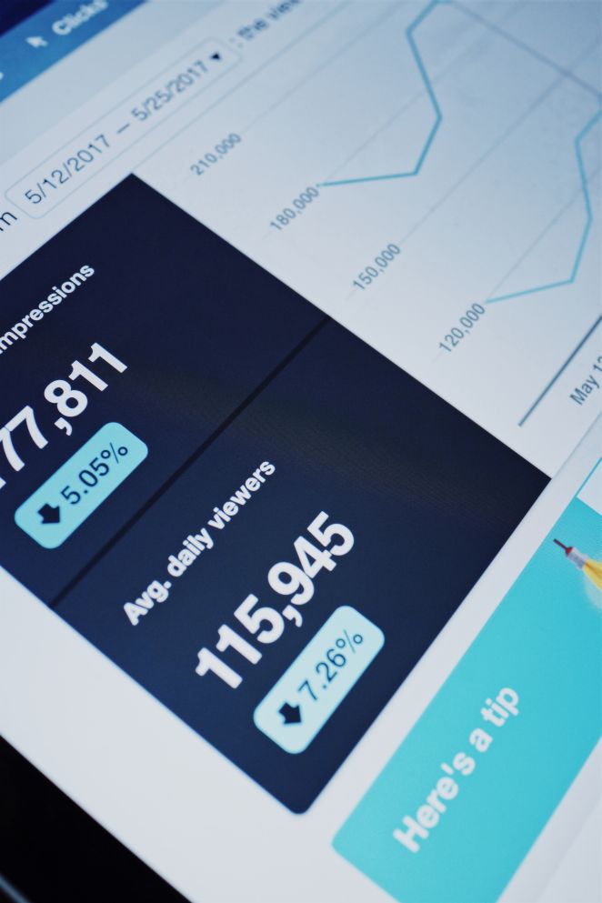 Pozycjonowanie w Analytics